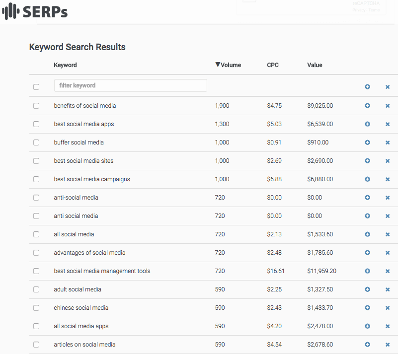 SERPS.com Keyword Reseach Tool