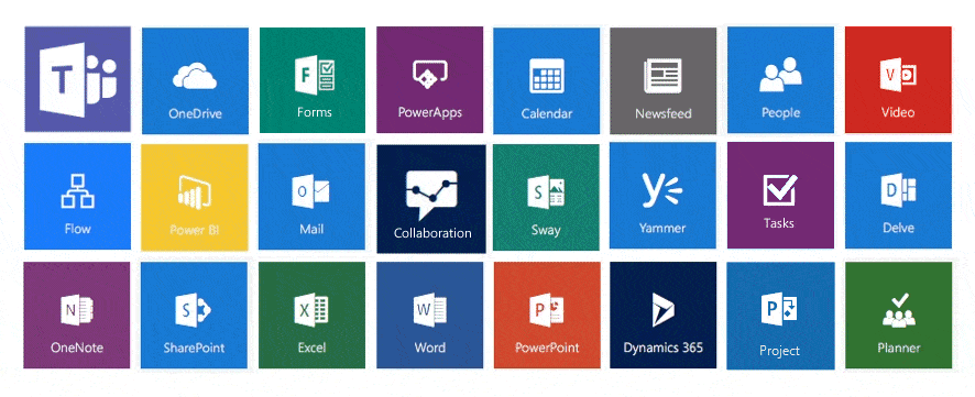 Office 365 Suite -Remote Work Tools