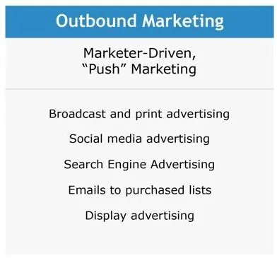 Outbound Marketing Tactics